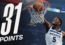 Edwards scores 31 as Timberwolves hold off Clippers