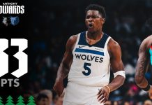 Edwards lifts Timberwolves past Grizzlies