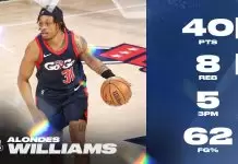 Wizards sign G League All-Star Alondes Williams