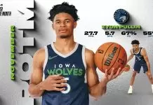 Timberwolves to sign Zyon Pullin