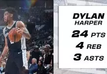 Spurs cruise past Pacers behind Keldon Johnson and Dylan Harper