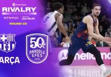 Barcelona survives Anadolu Efes rally to secure crucial EuroLeague win