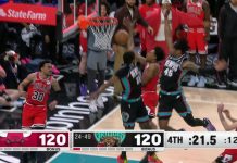 Cedric Coward’s clutch free throws lift Grizzlies past Bulls