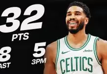 Jayson Tatum scores 32 as Celtics beat Hornets