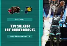 Grizzlies overwhelm Pacers to complete season sweep