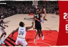 Henderson scores season-high 28 as Trail Blazers rout Pacers