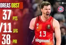 Bayern secures Andreas Obst through 2029