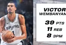 Victor Wembanyama hits eight threes, scores 39 as Spurs defeat Celtics