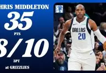 Mavericks snap eight-game skid with win over Grizzlies