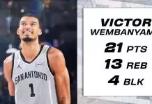 Spurs survive Clippers rally to reach 50 wins