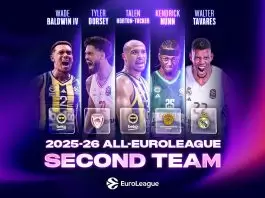2025–26 All-EuroLeague Second Team announced: Nunn, Tavares headline group