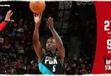 Jrue Holiday hits seven 3s as Trail Blazers beat Pelicans