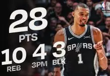 Victor Wembanyama powers Spurs past Thunder to force Game 7