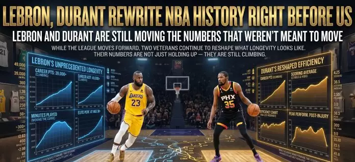 LeBron Durant history