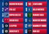 NBA Draft Notes: Burries, Philon, Lopez, Anderson Jr.