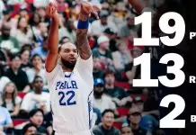 76ers exploring Johni Broome trade