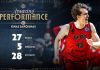 Fenerbahce signs Ignas Sargiunas