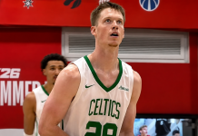 Real Madrid signs Max Shulga