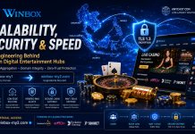 Scalability, Security, and Speed: The Engineering Behind Modern Digital Entertainment Hubs winbox scalability security and speed 2026