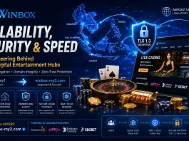 Scalability, Security, and Speed: The Engineering Behind Modern Digital Entertainment Hubs winbox scalability security and speed 2026