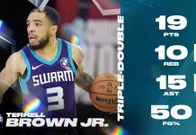 Jazz add G League champion Terrell Brown Jr.