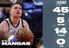 Hornets sign Kyle Mangas