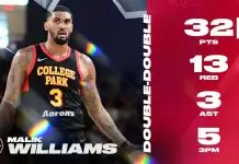 Spurs add Malik Williams and Jon Elmore