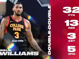 Spurs add Malik Williams and Jon Elmore
