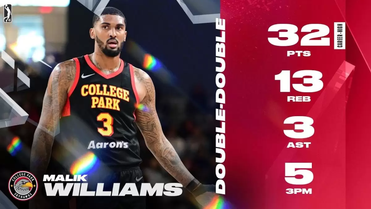Spurs add Malik Williams and Jon Elmore