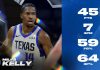 Warriors sign Miles Kelly