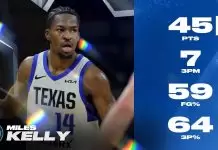 Warriors sign Miles Kelly