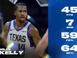 Warriors sign Miles Kelly