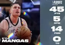 Hornets sign Kyle Mangas