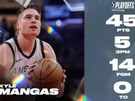 Hornets sign Kyle Mangas