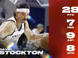 Suns sign David Stockton to training camp deal