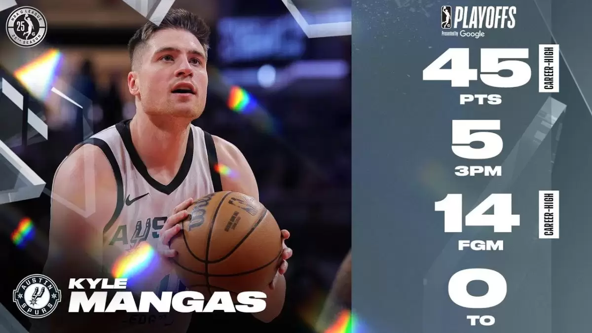 Hornets sign Kyle Mangas