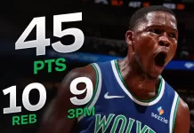Anthony Edwards drops 45 as Timberwolves spoil Giannis’ Heat debut