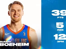 Thunder sign Buddy Boeheim to Exhibit 10 contract