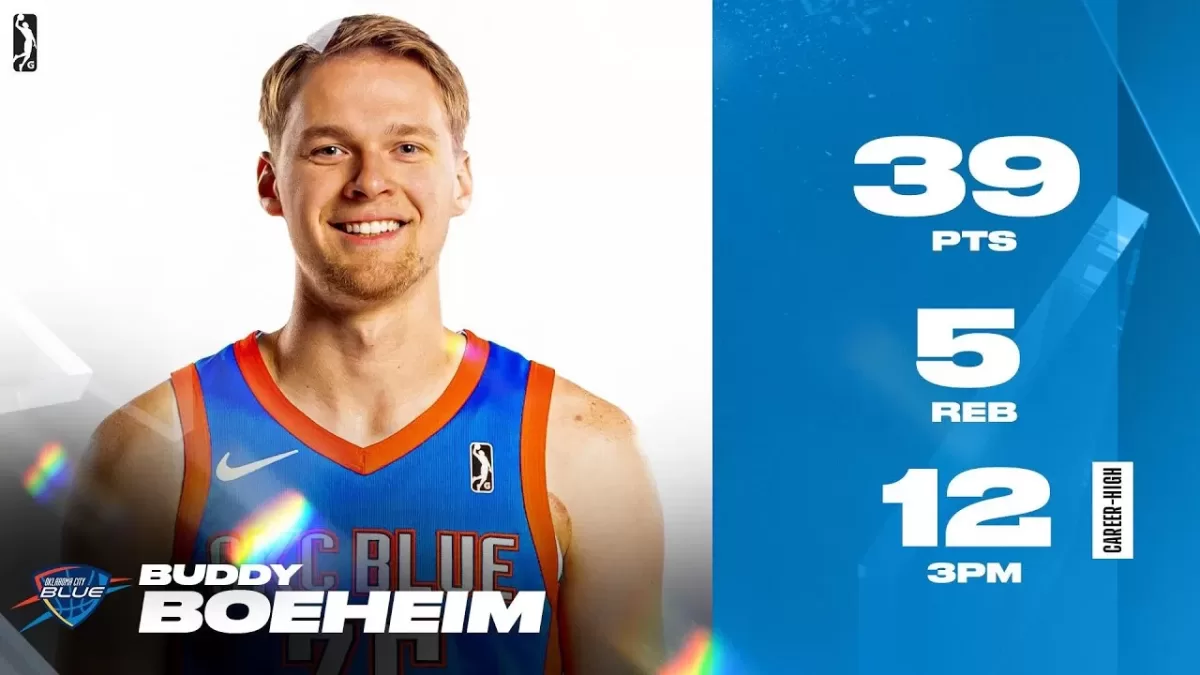 Thunder sign Buddy Boeheim to Exhibit 10 contract