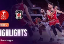 Hapoel dominates Besiktas with third-quarter blitz
