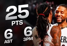 Trail Blazers rout Suns in Damian Lillard’s return