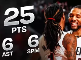 Trail Blazers rout Suns in Damian Lillard’s return