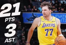 Luka Doncic leads Lakers to preseason win over Kings