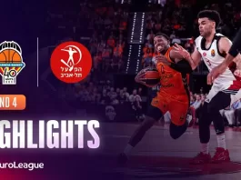 Valencia beats Hapoel to extend perfect EuroLeague start