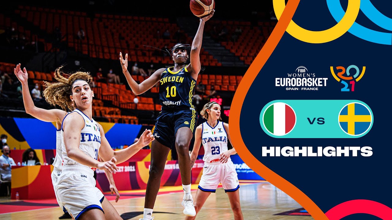 youtube placeholder image