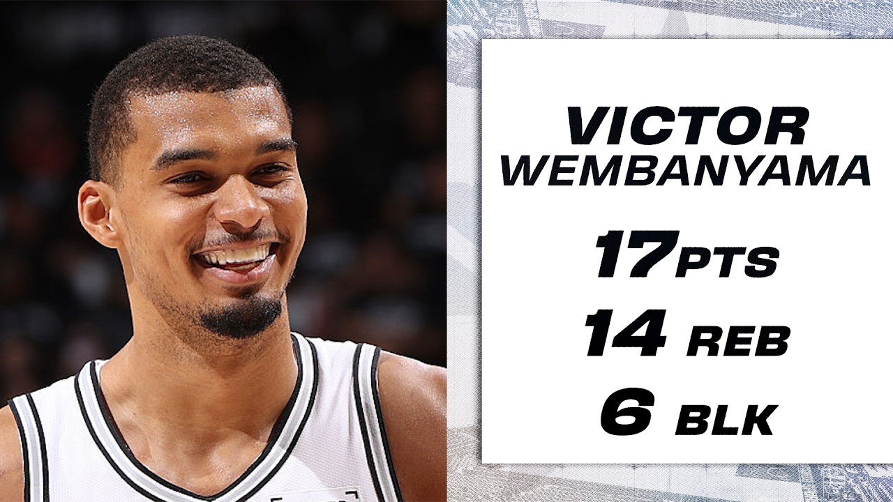 youtube placeholder image